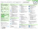 Data visualization with ggplot2